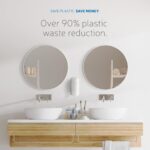 Manual 1000ml Gel/Lotion White Dispenser (single) - Image 4